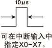 可編程序控制器