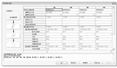 優質高功能運動控制一體機