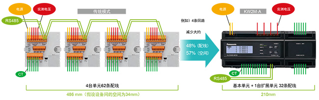 電力監控表批發