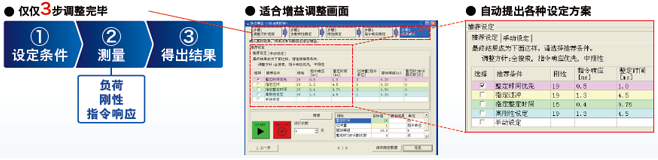 廠家直銷超高速網絡伺服