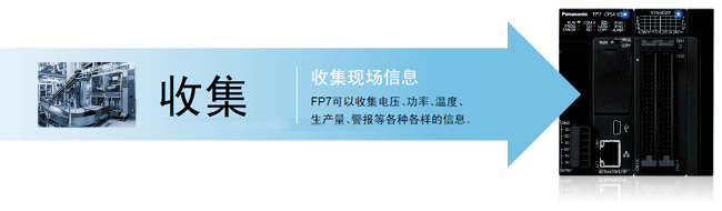 通常把可編程控制器安裝在有保護外殼的控制柜中，以防止灰塵、油污、水濺