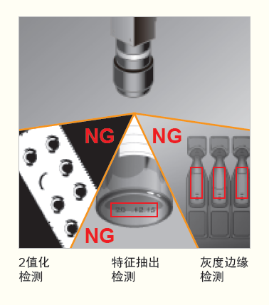 嘉興圖像處理檢測裝置